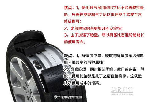 轮胎的缺气保用技术与导丝轮科技的革新